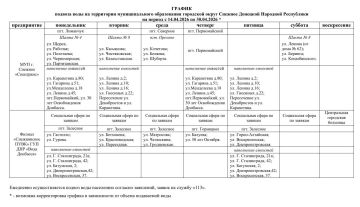 �������� ������ ������� ���� �� ���������� �������������� ����������� ��������� ����� ������� �� ������ � 14.04.2026 �� 30.04.2026