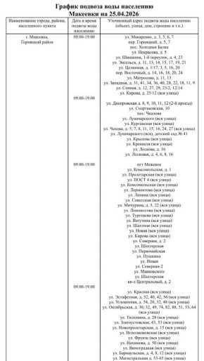 ������ ������� ���� ��������� ���������� ������ ��������