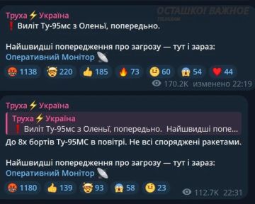 ���������� ���������� � ���������� ��������: ����� ��������� ������������� ���������