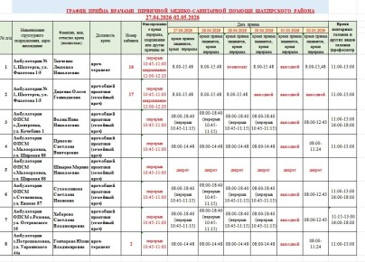 ������ ������ �������