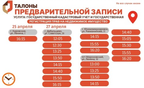 ���������� ������� ������� � ��������� ������ � ������ ���������� ���