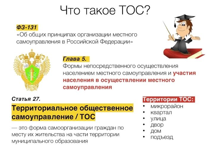 ��� ����� ��� � ����� �� �����?