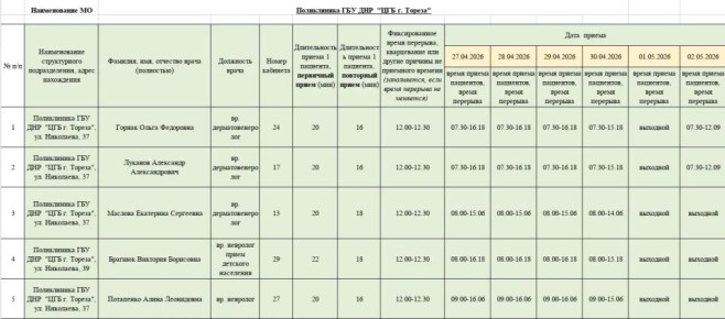 ��������� ������ ���������� ������ �����!