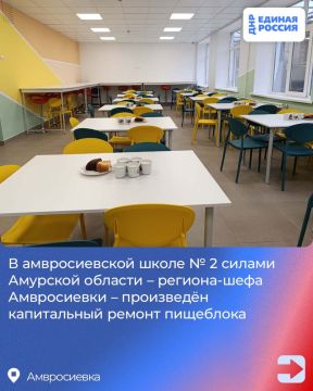 ����� ����� �������� ��������: ���������� ������������ ��������� � ������������� ����� � 2