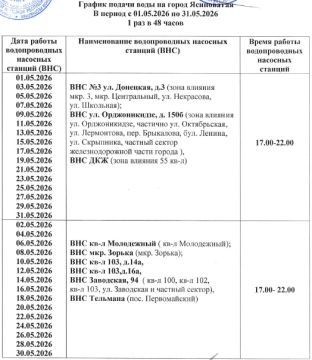 ������ ������ ���� �� ����� ���������� � ������ � 01.05.2026 �� 31.05.2026