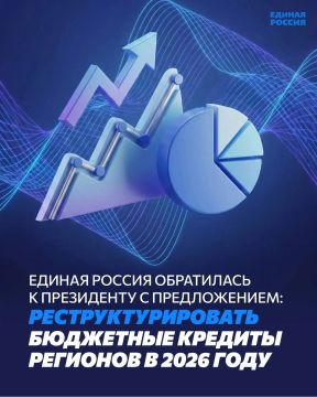 ���������� �������: ��������� ������� � ��� ���������� ������: ����� ���������� ������ ������� ������� � ������ �������� ���������