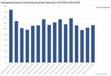 24 ��������, � ��� ����� ���� �����, ������� �� �������� ������ �� ���� ��� �� ���������� �������