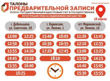 ���������� ������� ������� � ��������� ������ � ������ ���������� ���