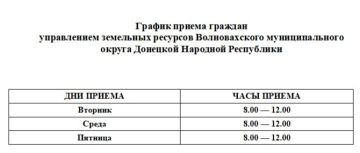 ������ ������ �������. ����������� ��������� �������� ������������� ������������� �������������� ������ �������� �������� ����������