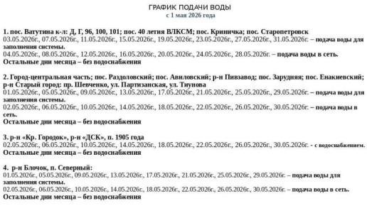 ����� ��������: ������ ������ ������������� �� ��� 2026 ����