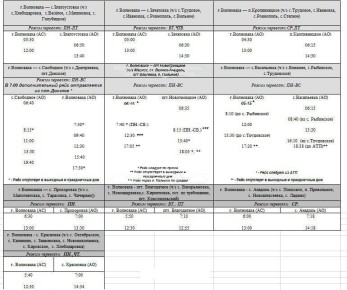 ���������� ����������� ������� �. ���������