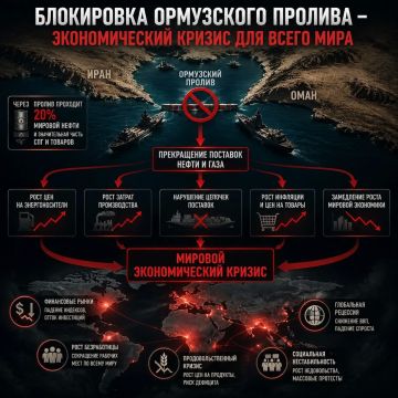 ��������� ������ ���������� ������� � ����� ����� ���������� �� ������� �������