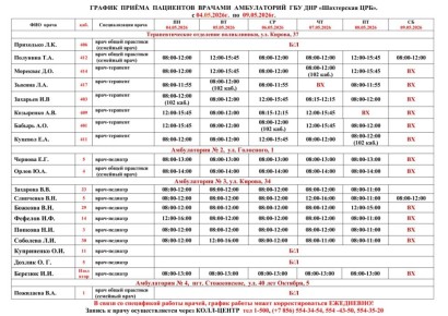 ������ ������ �������