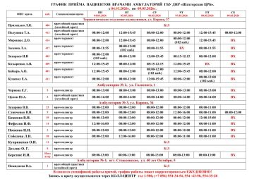 ������ ������ �������