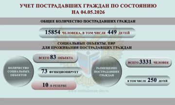 ����� ��������: ����� ���������-������������ ��������, ����������� �� ���������� �������� �������� ���������� ���������� ������� �������� � ������ � 27 ������ �� 4 ��� 2026 �