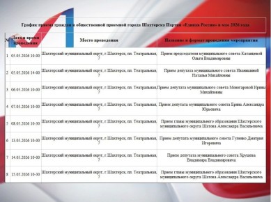 ������ ������� ������� � ������� ������������ �������� ����������� �������� ��������� ������ ������� �����߻ � ��� 2026 ����