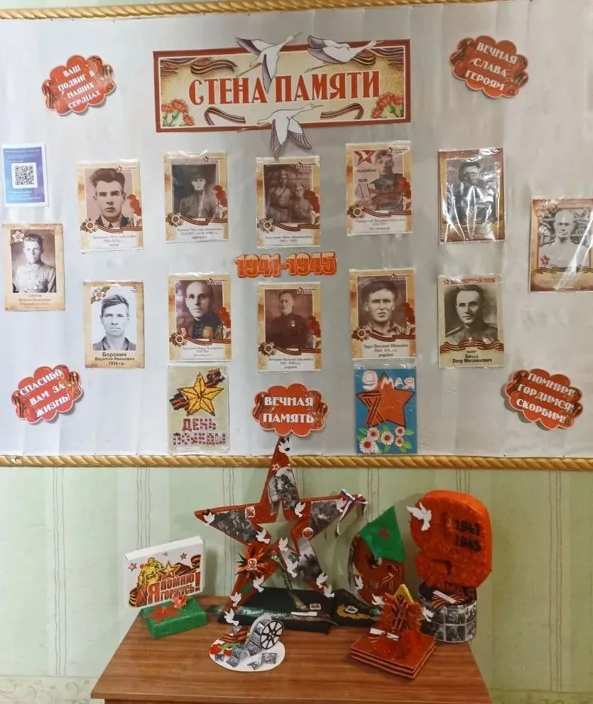 Харцызск отмечает День Победы: праздничные мероприятия в образовательных учреждениях Харцызск отмечает День Победы: праздничные мероприятия в образовательных учреждениях
