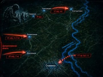 Владислав Шурыгин: Изюмское направление: критическое истощение резервов противника