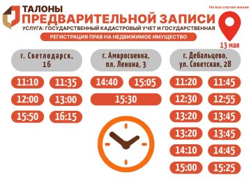 Актуальное наличие талонов в настоящий момент в разных отделениях МФЦ