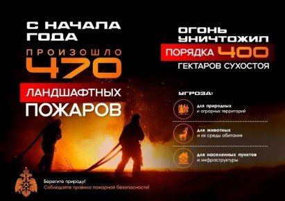 МЧС информирует!