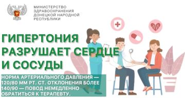 Внимание: гипертония часто протекает без симптомов, но разрушает сердце и сосуды