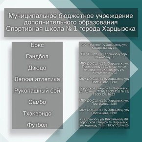 Напоминаем, что на территории округа работают учреждения, в которых представлен широкий выбор кружков и секций