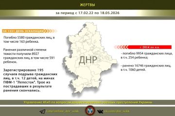 #Военные_преступления_Украины_в_цифрах