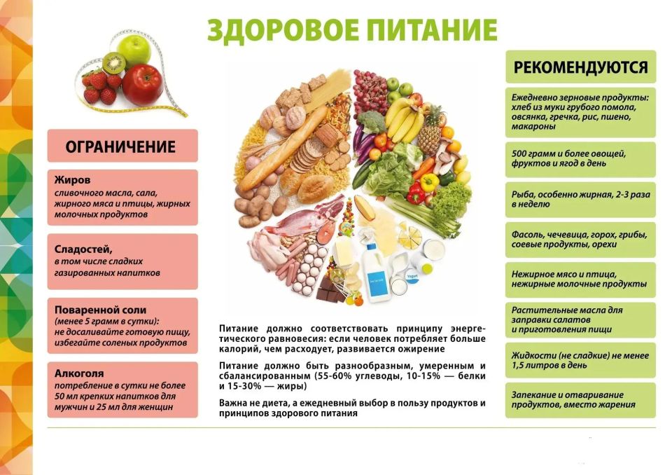 Федеральное бюджетное учреждение здравоохранения "Центр гигиены и эпидемиологии в Донецкой Народной Республике" напоминает Федеральное бюджетное учреждение здравоохранения "Центр гигиены и эпидемиологии в Донецкой Народной Республике" напоминает