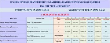 График работы врачей ГБУ ДНР «ЦГБ г. Снежное»