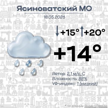 Александр Пеняев: Доброе утро, Ясиноватский муниципальный округ!