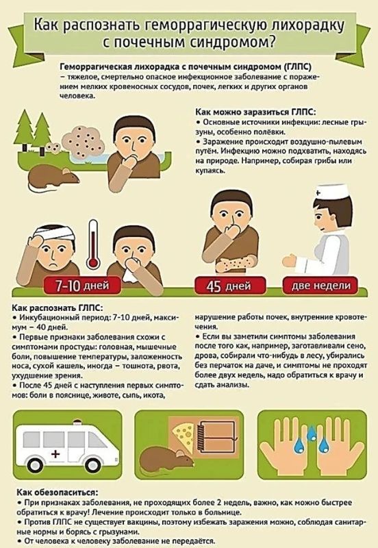 Федеральное бюджетное учреждение здравоохранения "Центр гигиены и эпидемиологии в Донецкой Народной Республике" напоминает Федеральное бюджетное учреждение здравоохранения "Центр гигиены и эпидемиологии в Донецкой Народной Республике" напоминает