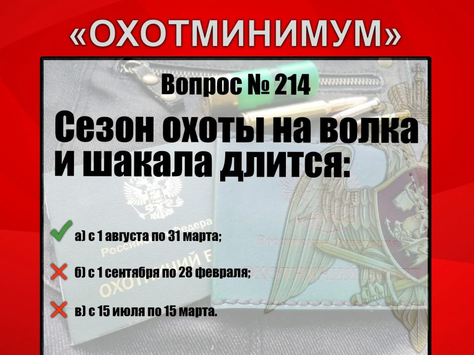 #Охотминимум #Охотминимум