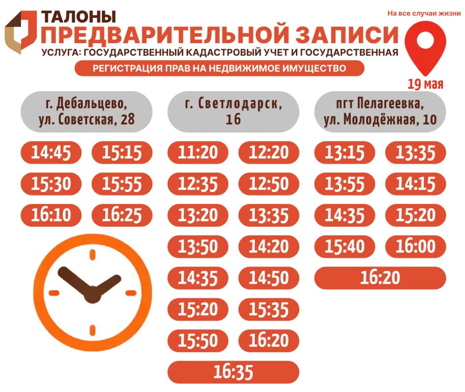 Актуальное наличие талонов в настоящий момент в разных отделениях МФЦ