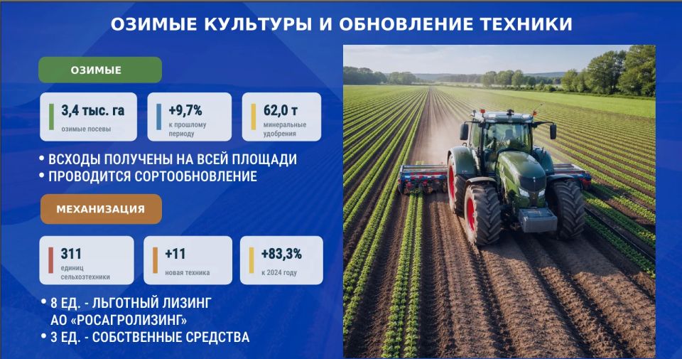 На оперативном совещании Глава ДНР Денис Владимирович Пушилин говорил о том, как важно заботиться о нашей земле, о тех, кто трудится на ней, и о наших сёлах На оперативном совещании Глава ДНР Денис Владимирович Пушилин говорил о том, как важно заботиться о нашей земле, о тех, кто трудится на ней, и о наших сёлах