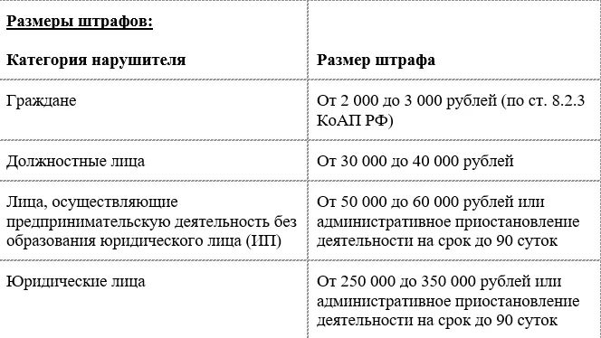 ВНИМАНИЮ ГРАЖДАН – ВЛАДЕЛЬЦЕВ СЕЛЬСКОХОЗЯЙСТВЕННЫХ ЖИВОТНЫХ И ПТИЦЫ