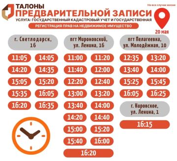 Актуальное наличие талонов в настоящий момент в разных отделениях МФЦ
