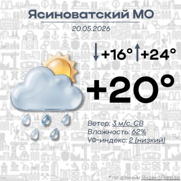 Александр Пеняев: Доброе утро, Ясиноватский муниципальный округ!