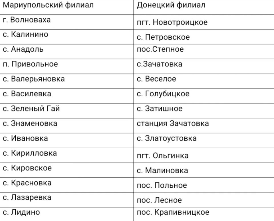 Согласно Постановлению Комитета по тарифам Донецкой Народной Республики от 22.12.2025 года №20/5 «Об установлении предельных единых тарифов на услугу регионального оператора по обращению с твердыми коммунальными отходами ГУП... Согласно Постановлению Комитета по тарифам Донецкой Народной Республики от 22.12.2025 года №20/5 «Об установлении предельных единых тарифов на услугу регионального оператора по обращению с твердыми коммунальными отходами ГУП...
