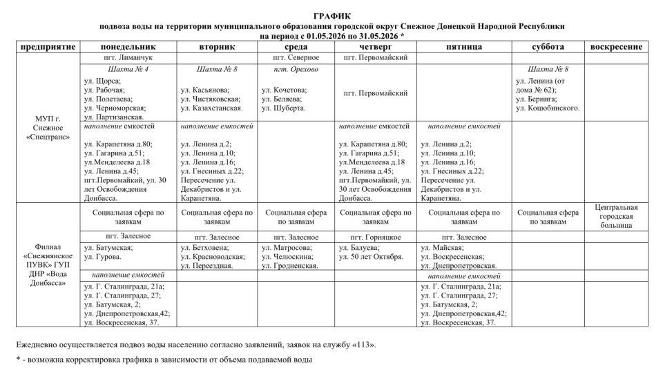 Напоминаем график подвоза воды на территории муниципального образования городской округ Снежное на период с 01.05.2026 по 31.05.2026