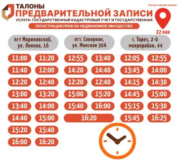 Актуальное наличие талонов в настоящий момент в разных отделениях МФЦ