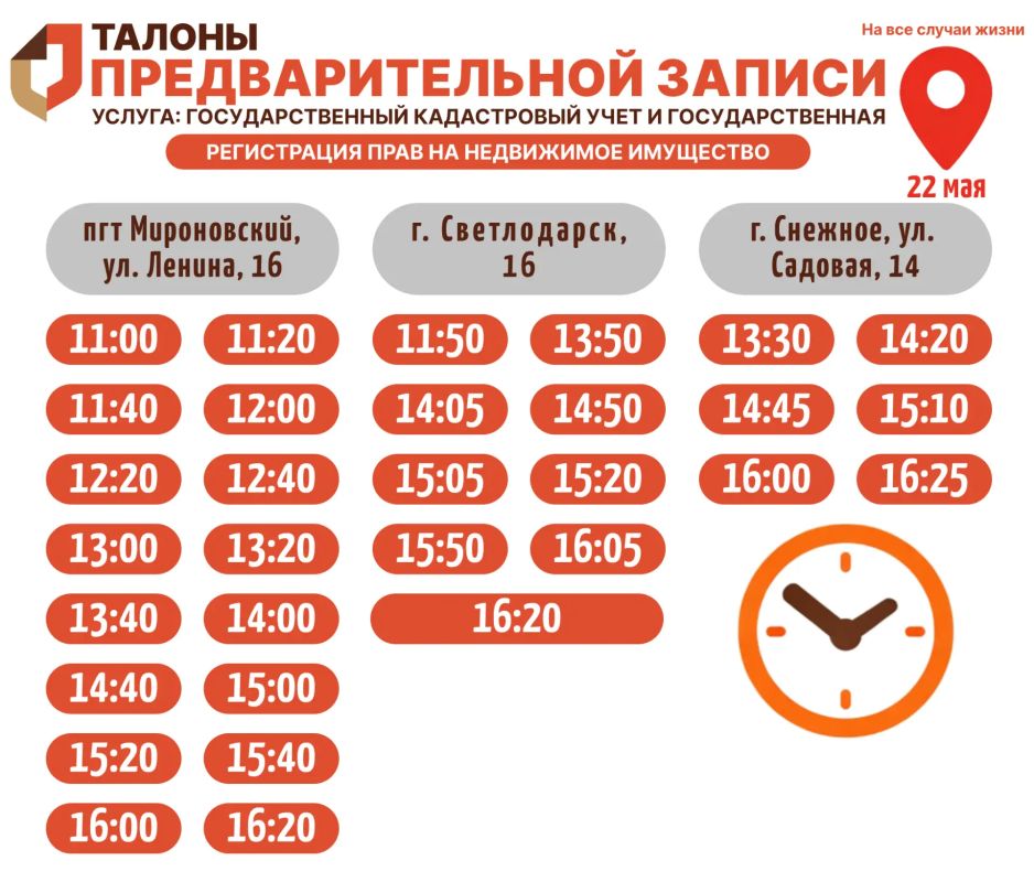 Актуальное наличие талонов в настоящий момент в разных отделениях МФЦ