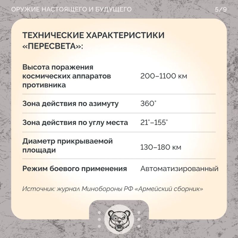 «Пересвет»: новая физика войны «Пересвет»: новая физика войны