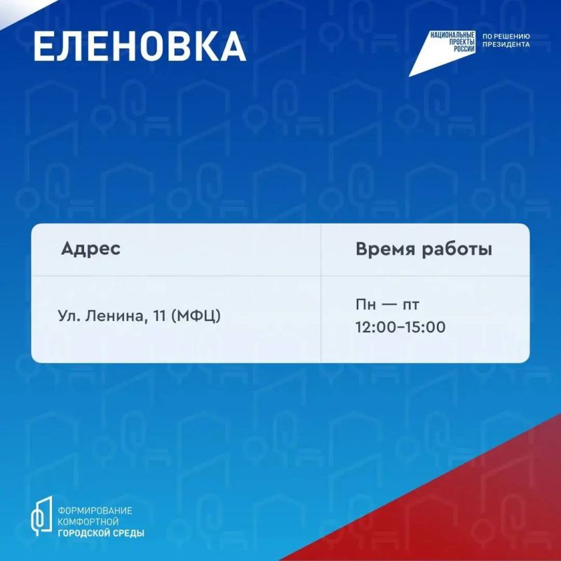 В городском округе Докучаевск работают волонтеры проекта ФКГС В городском округе Докучаевск работают волонтеры проекта ФКГС