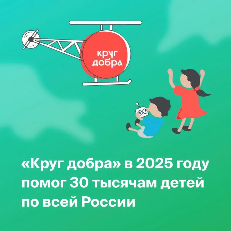 За год экспертный совет фонда одобрил 15 608 заявок от федеральных медцентров и исполнительных органов субъектов РФ. Помощь по индивидуальным обращениям получили более 11 тыс