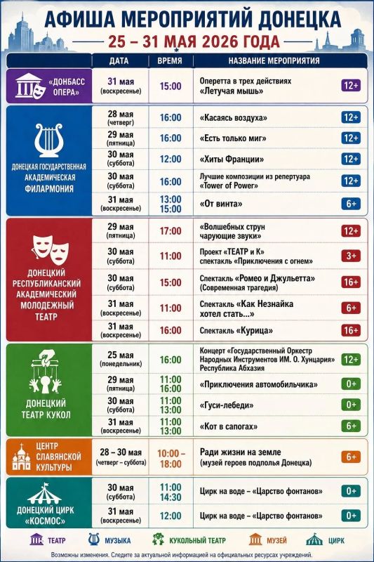 «Летучая мышь», «Ромео и Джульетта» и «Царство фонтанов»: Афиша мероприятий в Донецке с 25 по 31 мая 2026 года «Летучая мышь», «Ромео и Джульетта» и «Царство фонтанов»: Афиша мероприятий в Донецке с 25 по 31 мая 2026 года