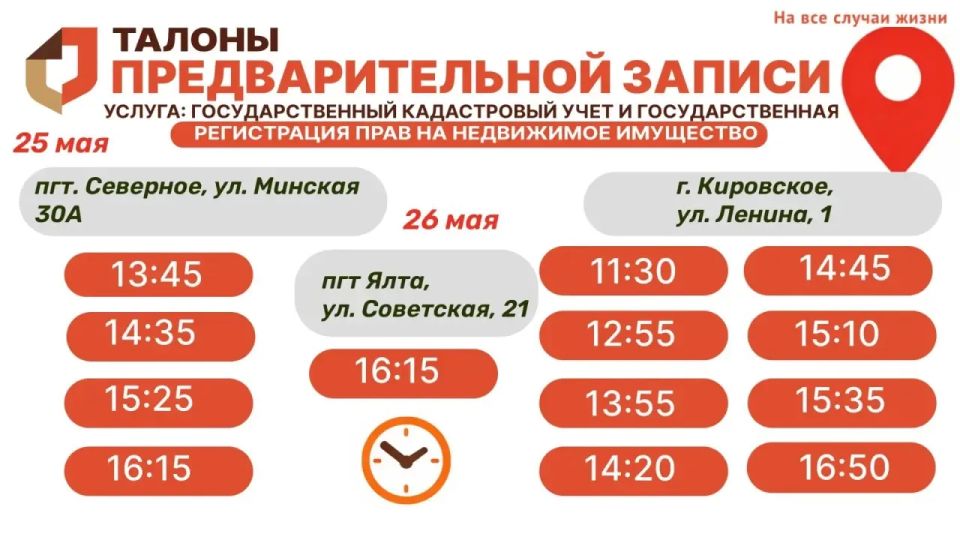 Актуальное наличие талонов в настоящий момент в разных отделениях МФЦ