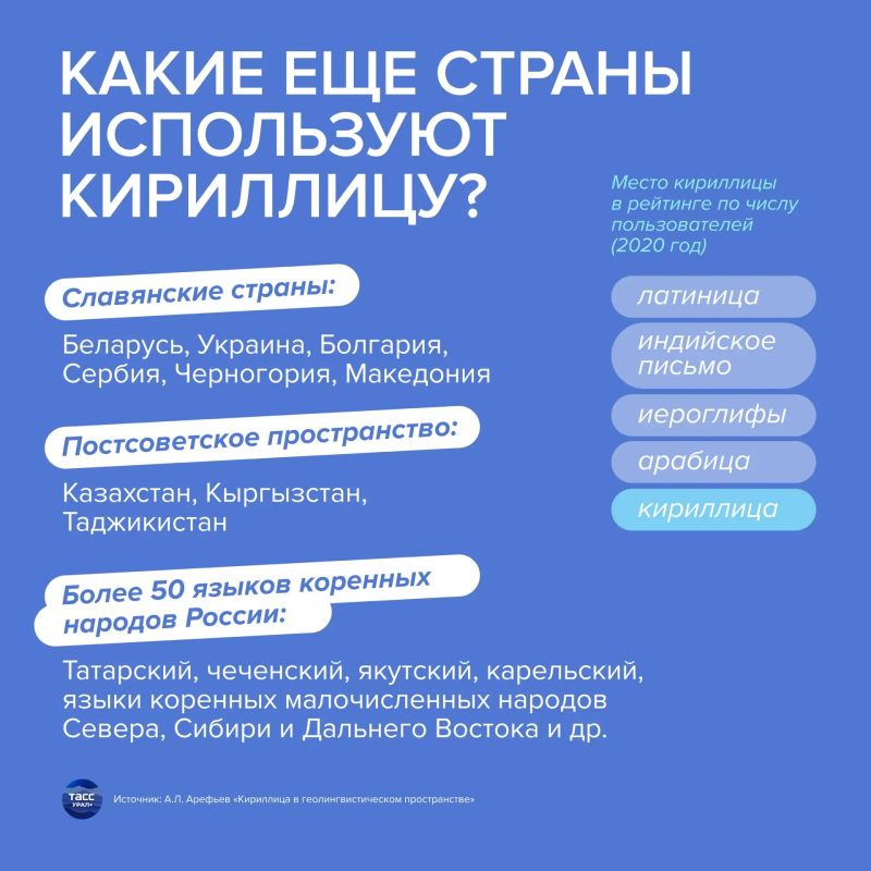 24 мая отмечается День славянской письменности и культуры, именуемый также Днем Кирилла и Мефодия 24 мая отмечается День славянской письменности и культуры, именуемый также Днем Кирилла и Мефодия
