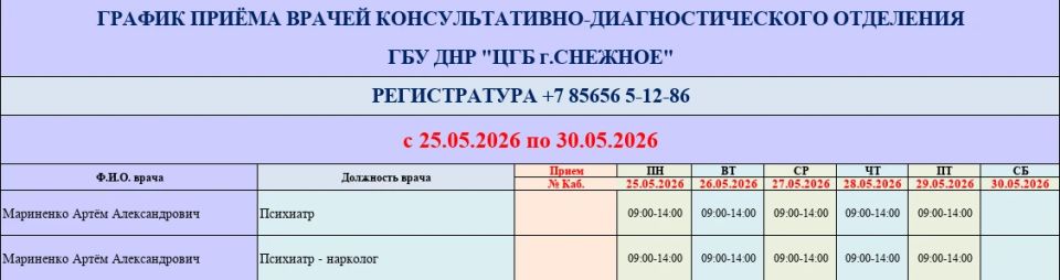 График работы врачей ГБУ ДНР «ЦГБ г. Снежное» График работы врачей ГБУ ДНР «ЦГБ г. Снежное»