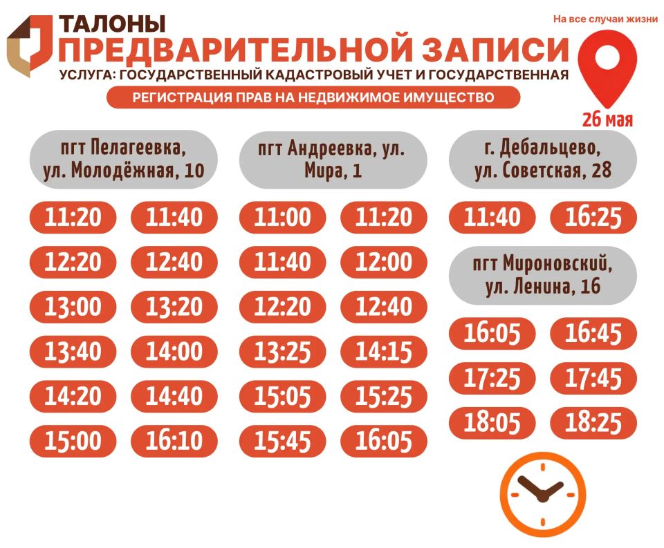 Актуальное наличие талонов в настоящий момент в разных отделениях МФЦ