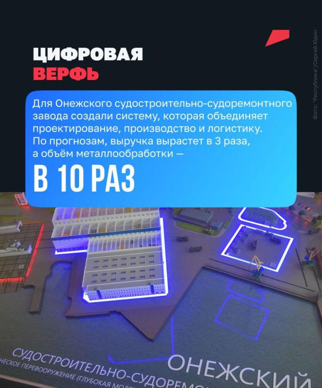 Наш ИИ уже управляет аэропортами, помогает строить суда и заранее предупреждает о вредных выбросах Наш ИИ уже управляет аэропортами, помогает строить суда и заранее предупреждает о вредных выбросах